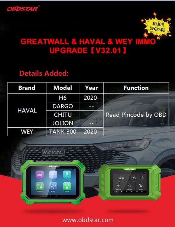 obdstar great wall havel 2020